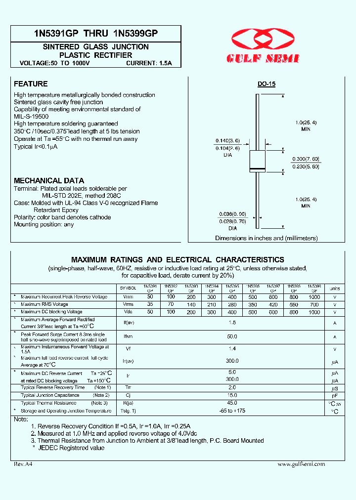 1N5391GP_4618391.PDF Datasheet