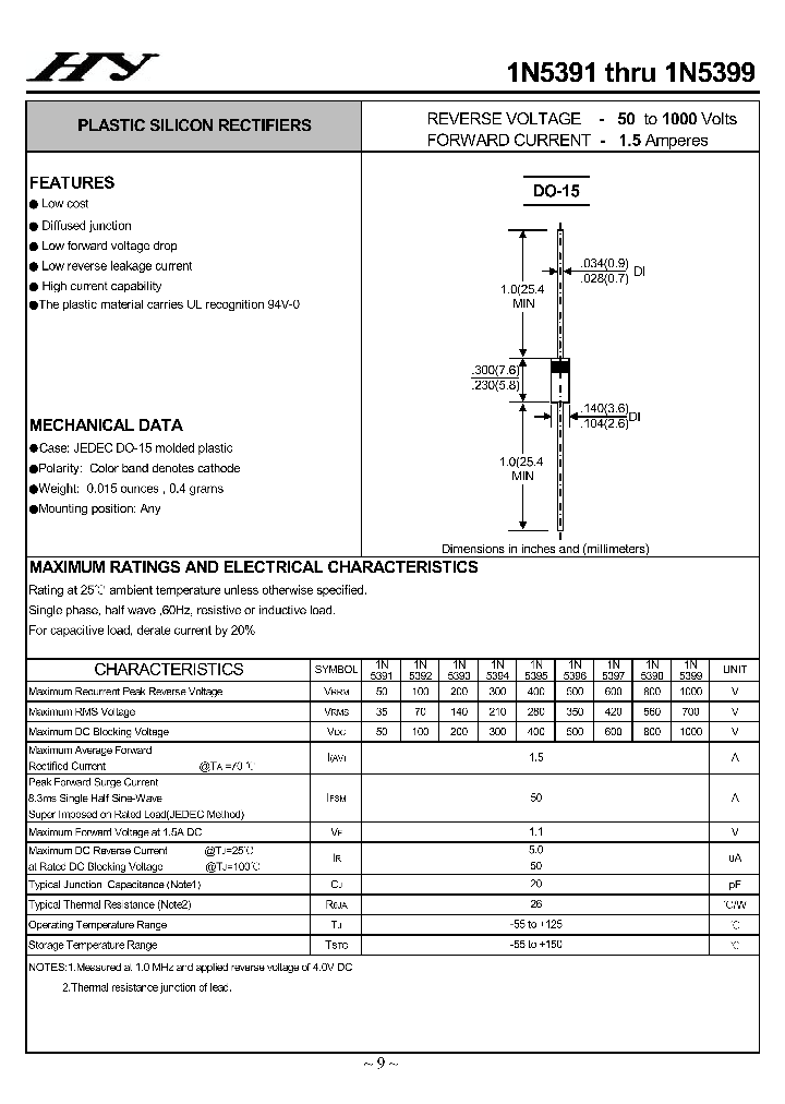 1N5394_4447004.PDF Datasheet