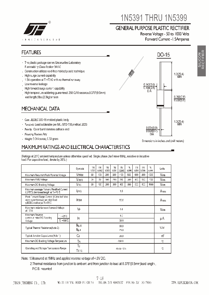 1N5394_4528029.PDF Datasheet