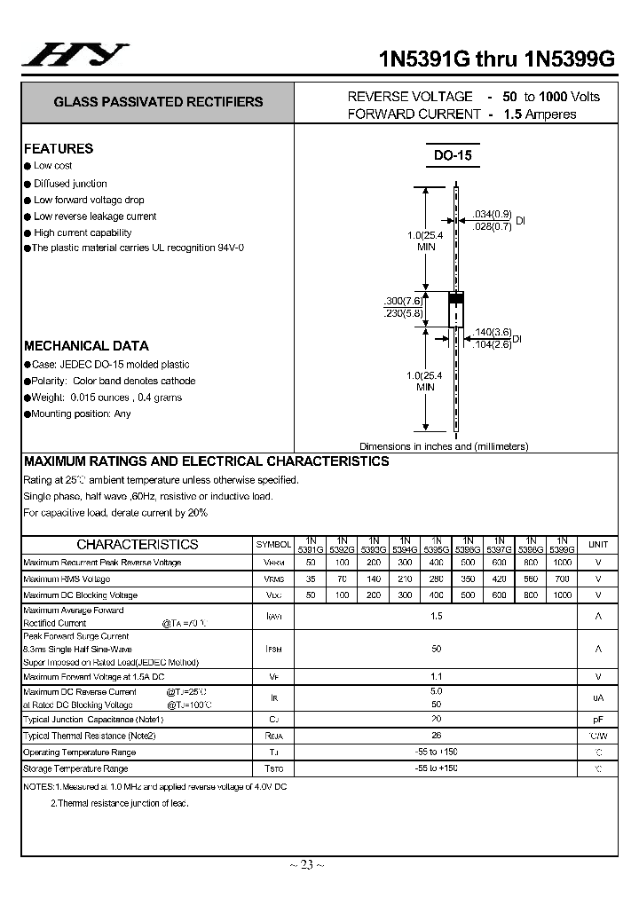 1N5394G_4183411.PDF Datasheet