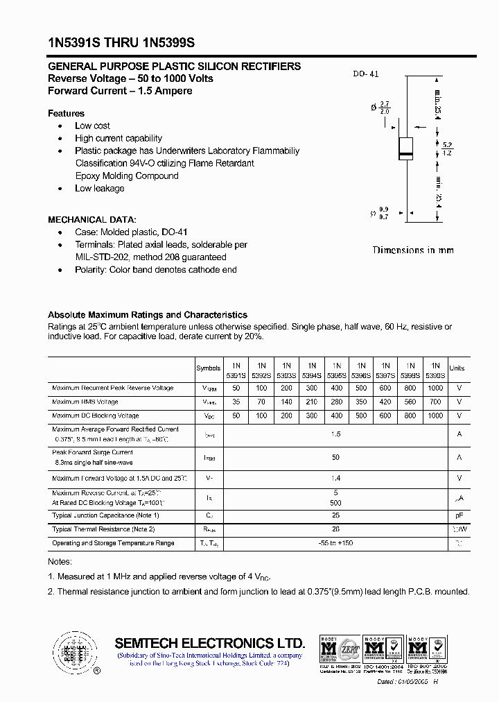 1N5396S_4770176.PDF Datasheet