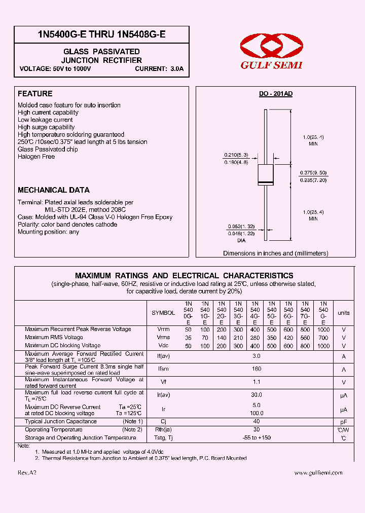 1N5406G-E_4618430.PDF Datasheet