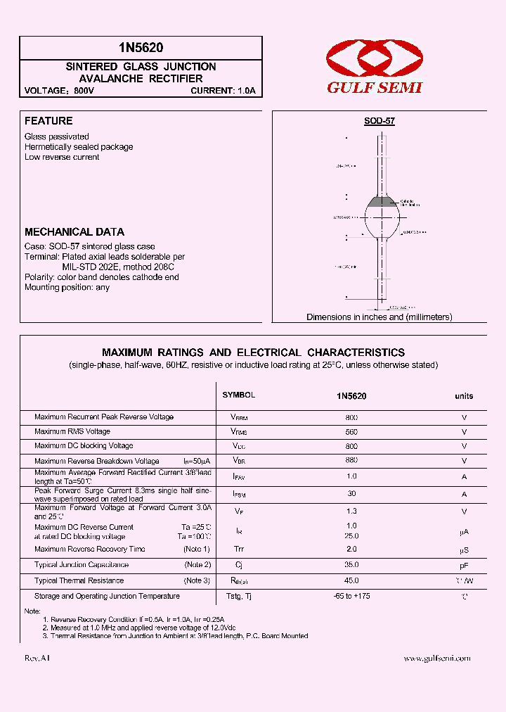 1N5620_4618441.PDF Datasheet