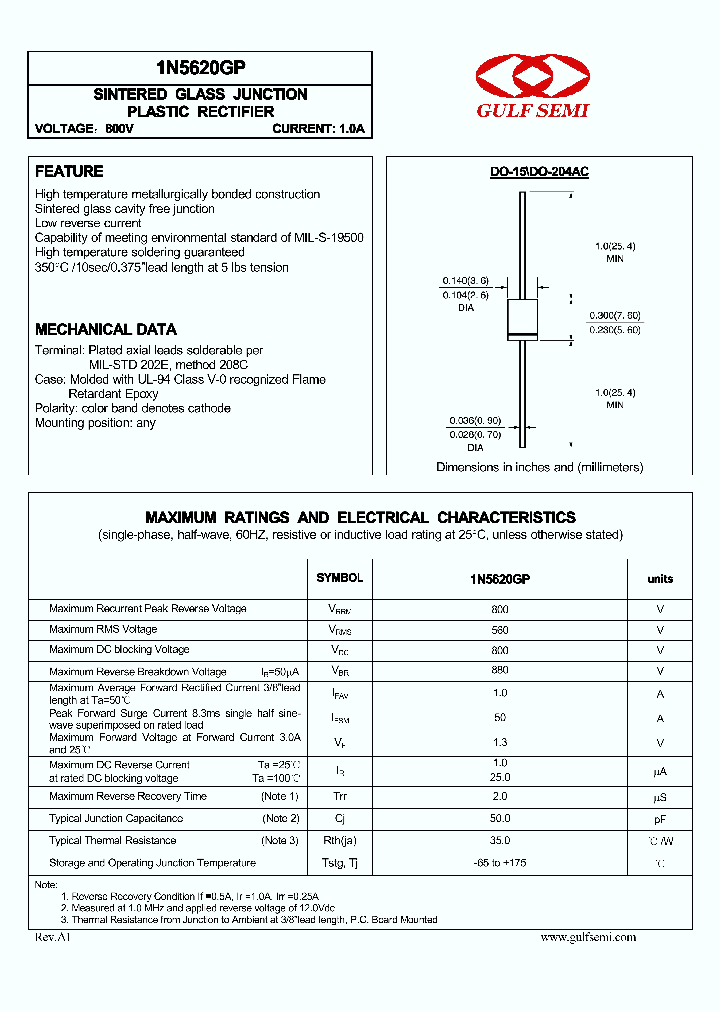 1N5620GP_4618443.PDF Datasheet