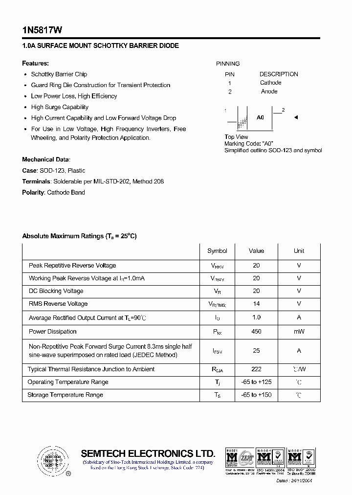 1N5817W_4601536.PDF Datasheet