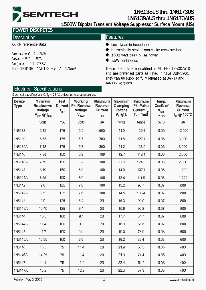 1N6140US_4287179.PDF Datasheet