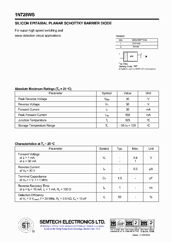 1N728WS_4771875.PDF Datasheet