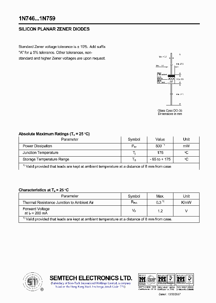 1N753_4424854.PDF Datasheet