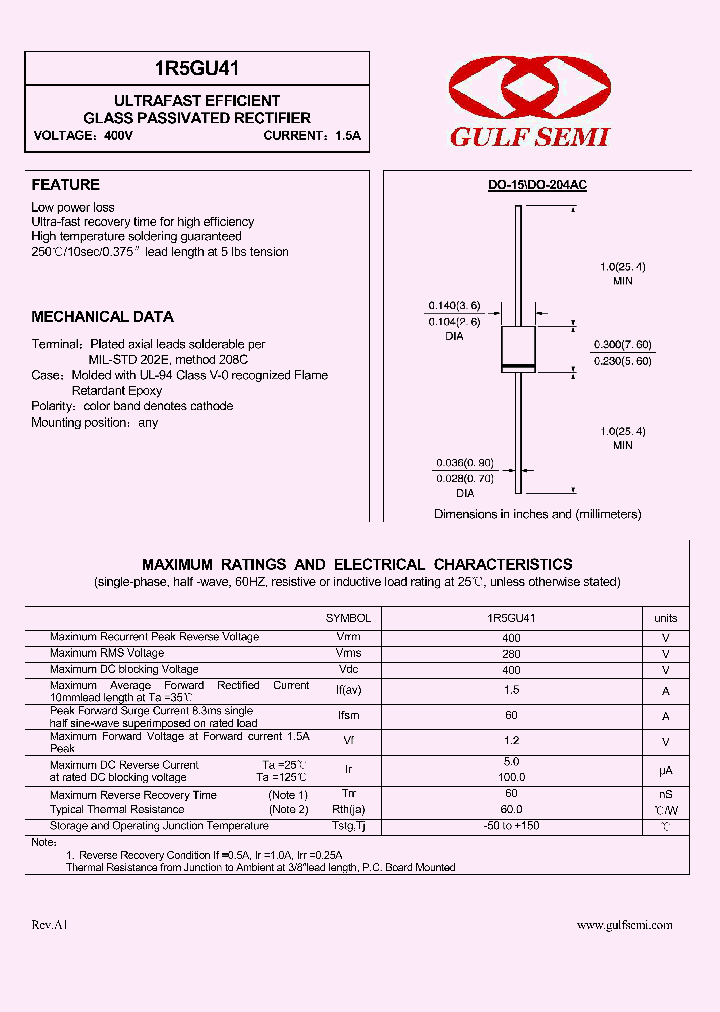1R5GU41_4618450.PDF Datasheet
