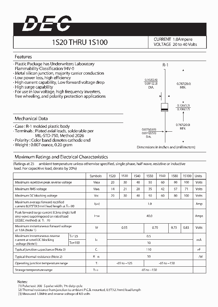 1S20_4554567.PDF Datasheet