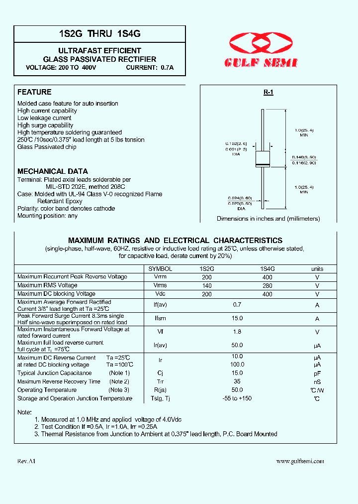 1S2G_4618453.PDF Datasheet