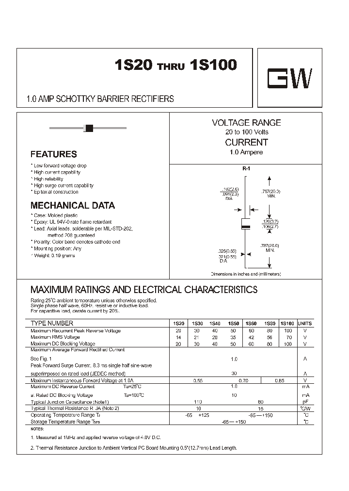 1S60_4296996.PDF Datasheet