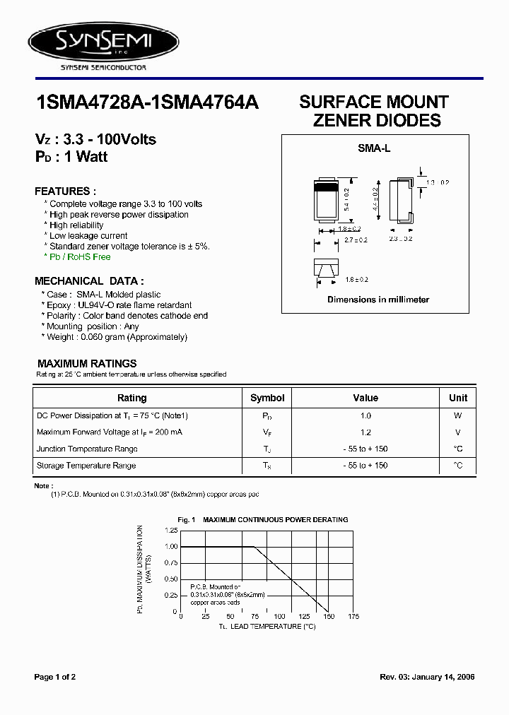 1SMA4760A_4747206.PDF Datasheet