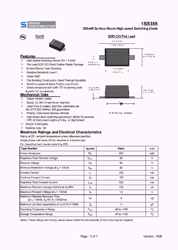 1SS355_4543726.PDF Datasheet