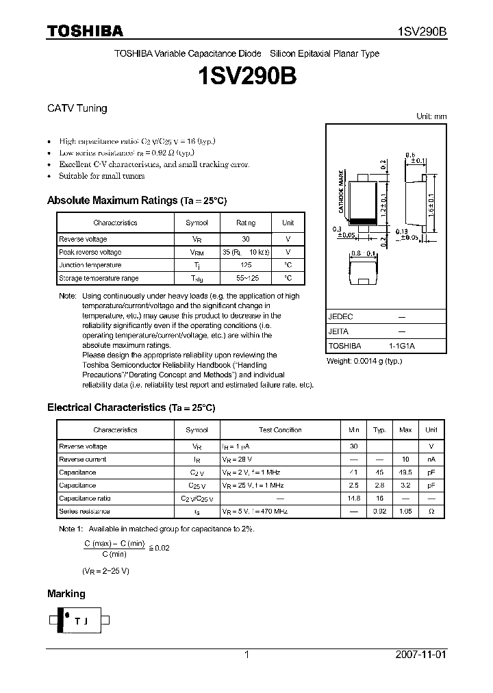 1SV290B_4375642.PDF Datasheet