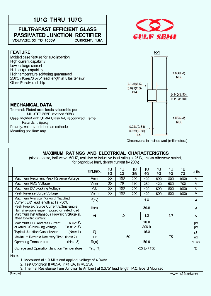 1U1G_4618455.PDF Datasheet