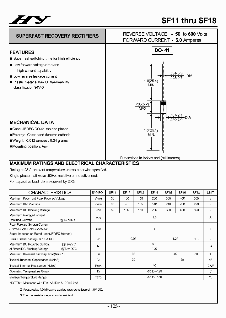 SF11-SF18_4504856.PDF Datasheet
