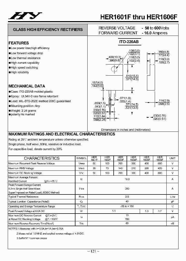 HER1601F-HER1606F_4504854.PDF Datasheet