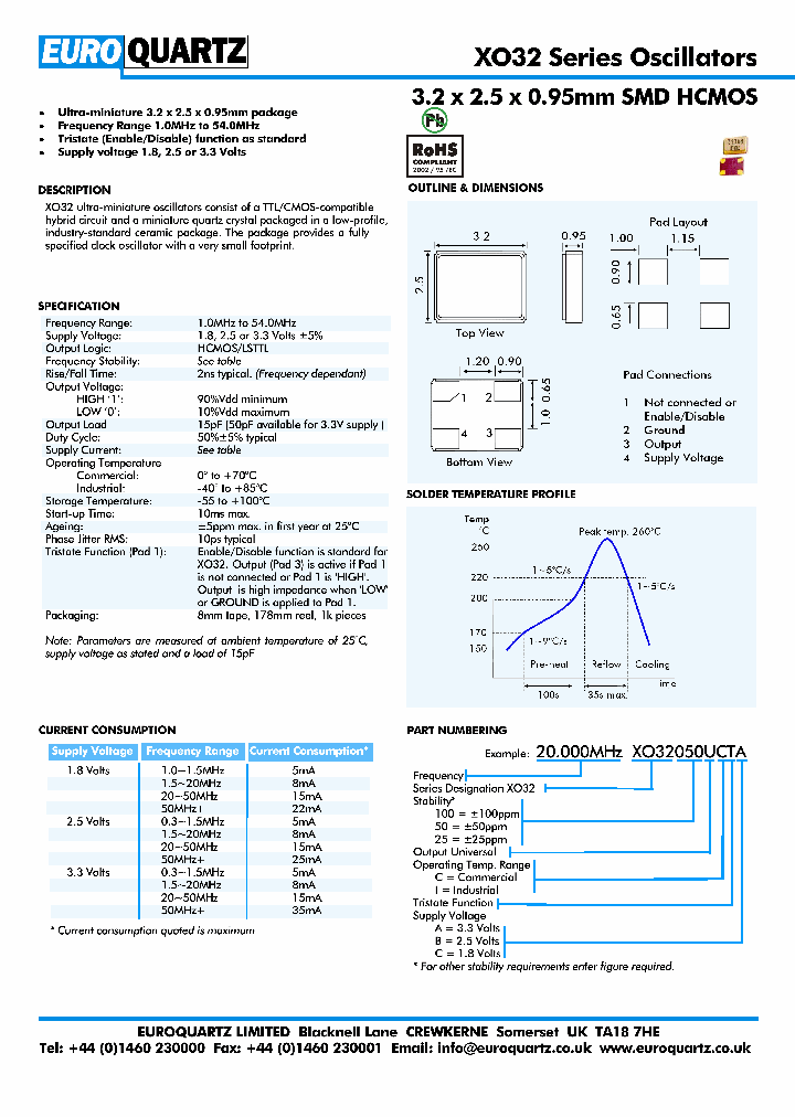 20000XO32050UCA_4276143.PDF Datasheet