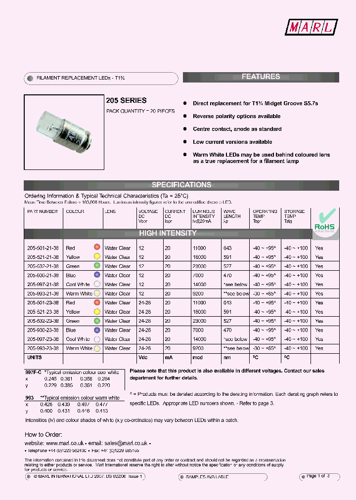 205-501-23-38_4431271.PDF Datasheet
