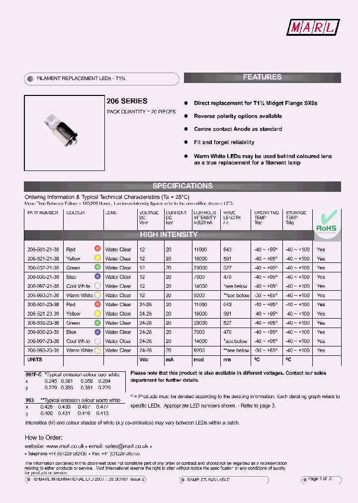 206-501-23-38_4431273.PDF Datasheet