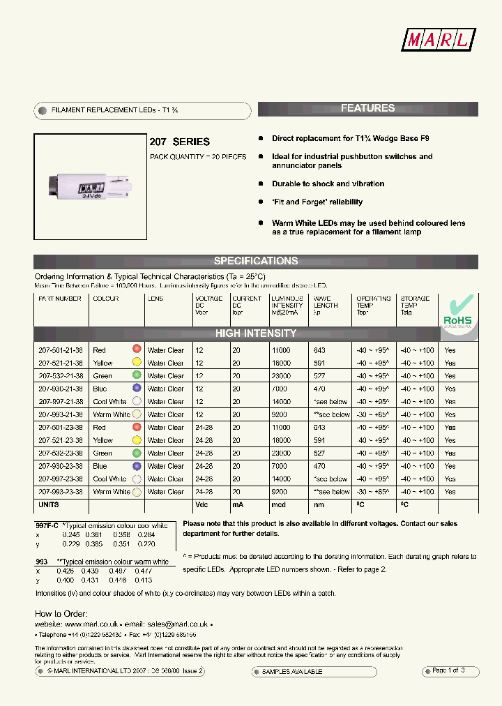 207-501-23-38_4431275.PDF Datasheet