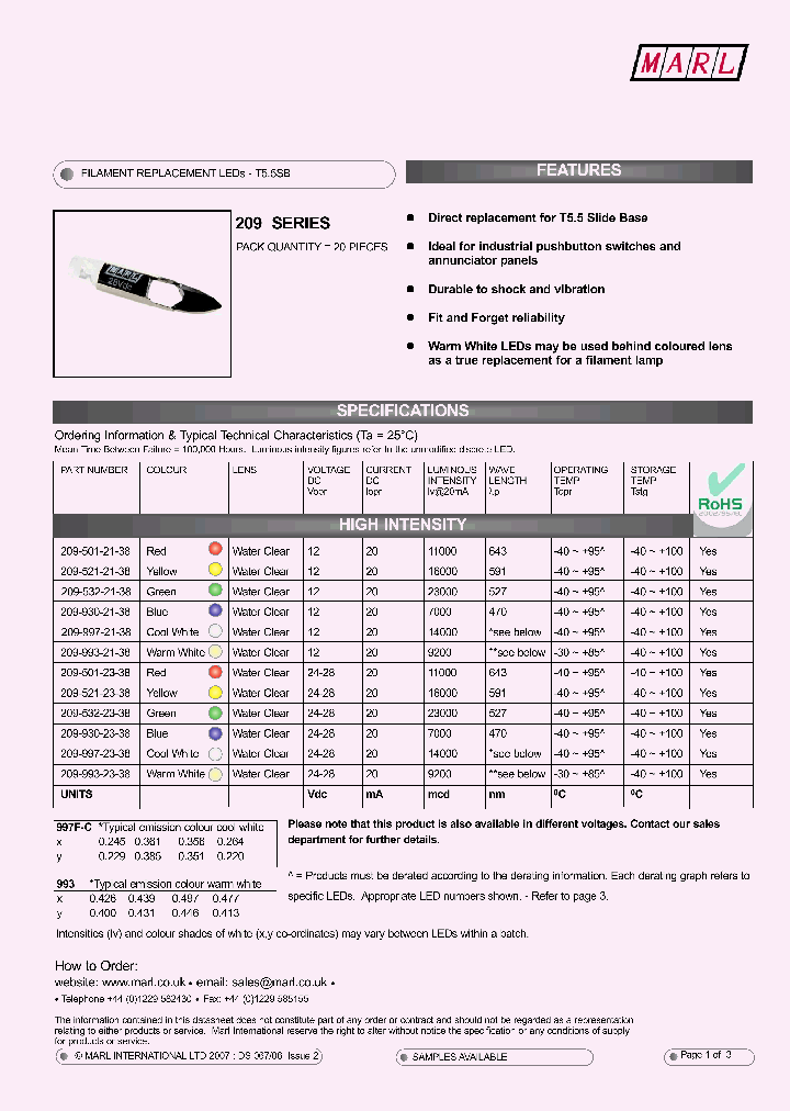 209-501-23-38_4431279.PDF Datasheet