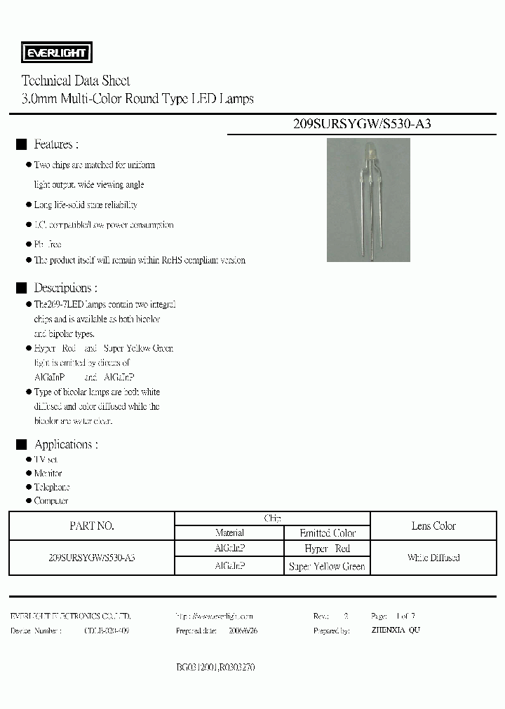 209SURSYGW-S530-A3_4667026.PDF Datasheet