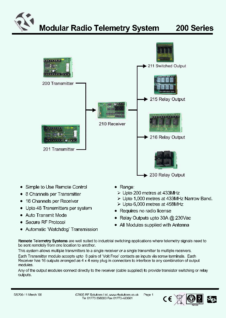 211_4533694.PDF Datasheet