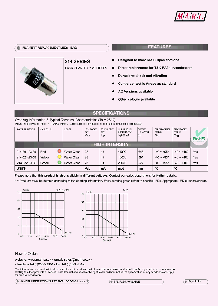 214-501-23-50_4763033.PDF Datasheet