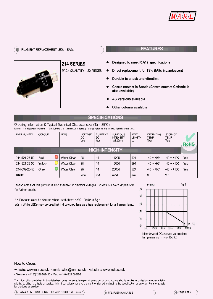 214-501-23-501_4763034.PDF Datasheet