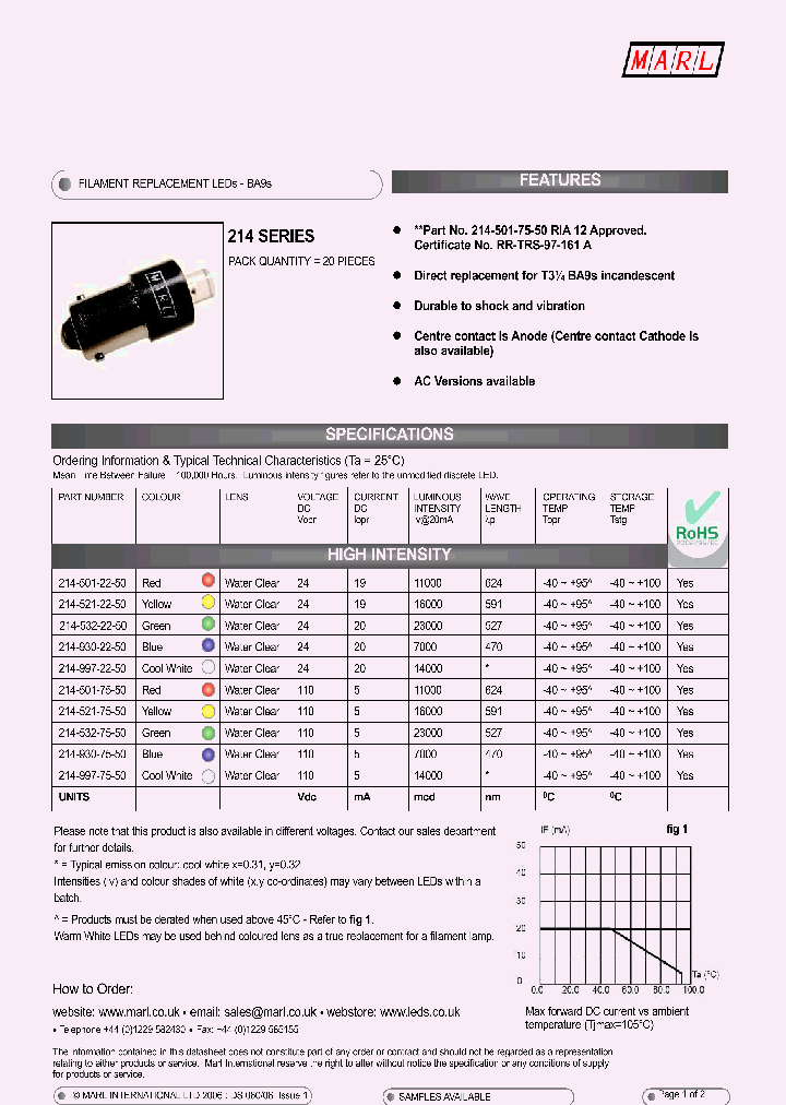 214-997-22-50_4420517.PDF Datasheet