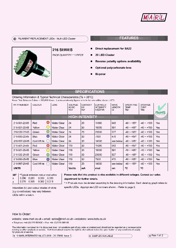 216-532-25-65_4423646.PDF Datasheet