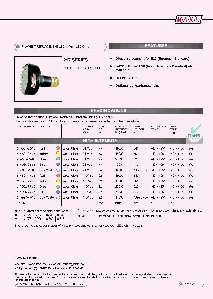 217-501-75-90_4457016.PDF Datasheet