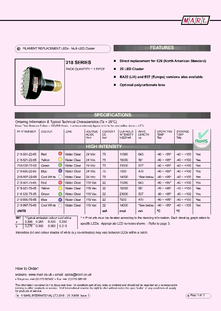 218-532-25-65_4423648.PDF Datasheet