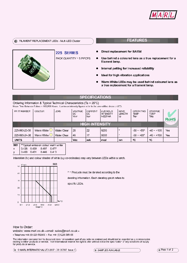 225-993-23-38_4763076.PDF Datasheet
