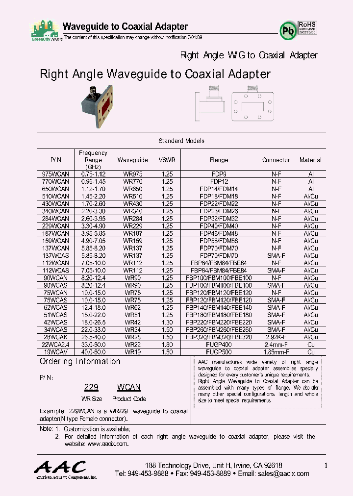 22WECA24_4687728.PDF Datasheet