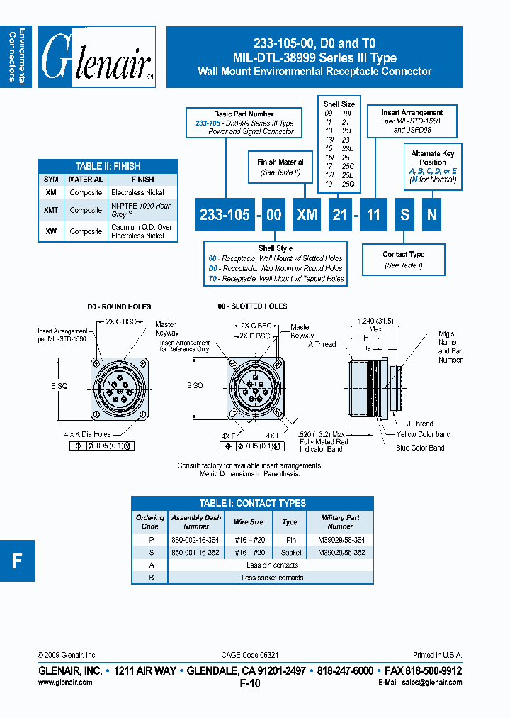 233-105-T0XW21_4485143.PDF Datasheet
