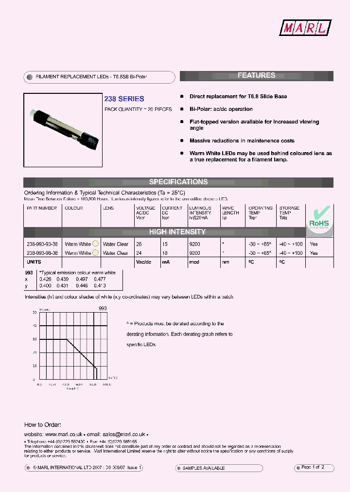 238-993-93-38_4672924.PDF Datasheet