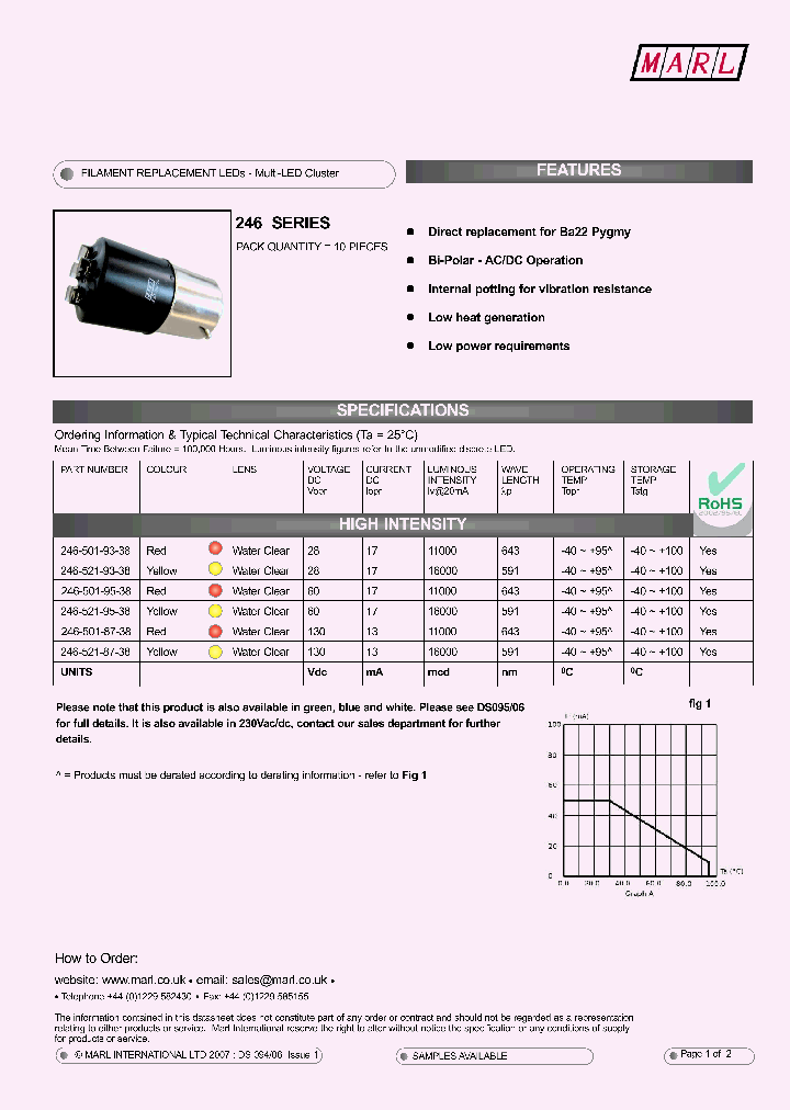 246-521-93-38_4762932.PDF Datasheet