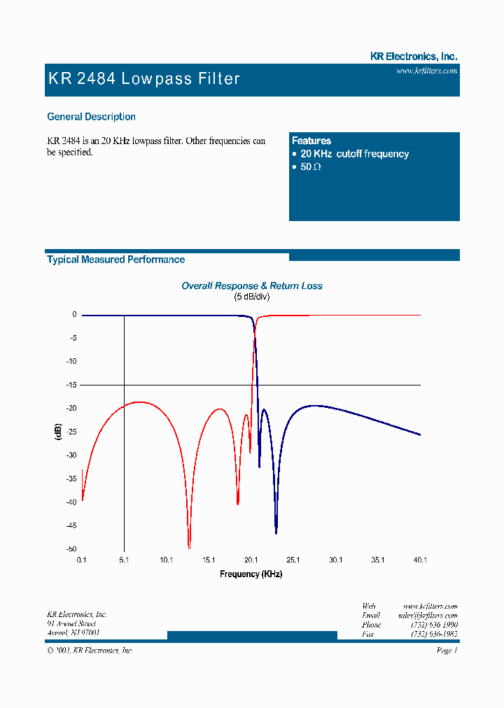 2484_4621387.PDF Datasheet