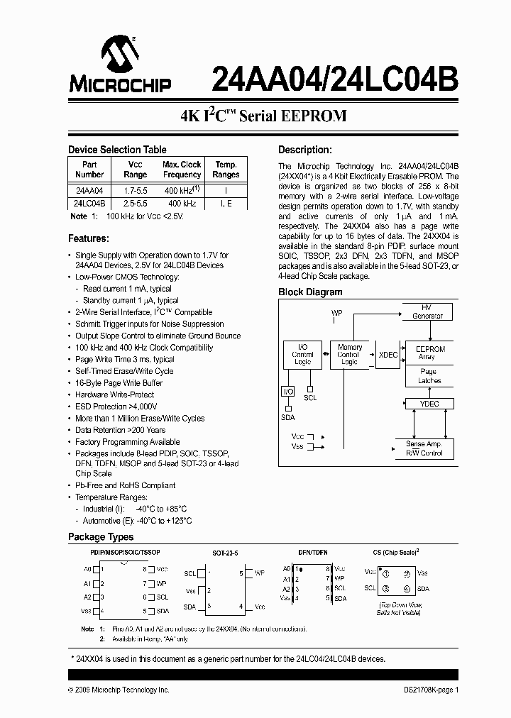 24AA04T-ICS16K_4472004.PDF Datasheet