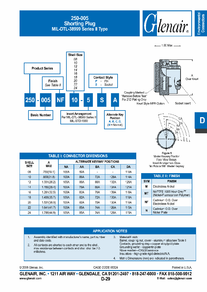 250-005MT18-5_4471235.PDF Datasheet
