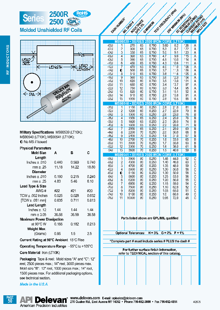 2500-36J_4864775.PDF Datasheet
