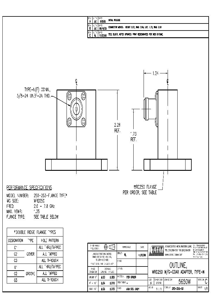 250-253-C1_4866230.PDF Datasheet