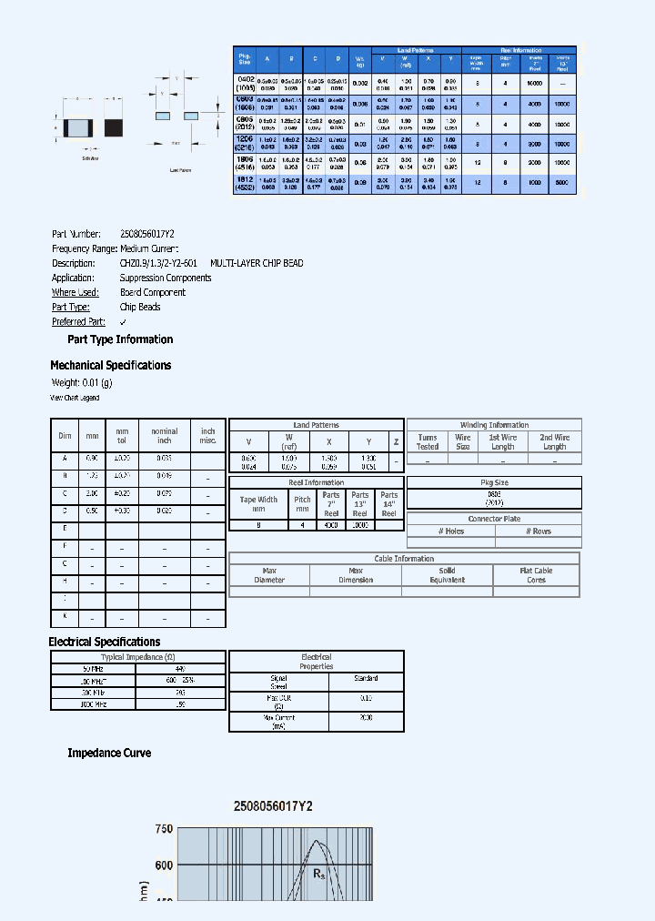 2508056017Y2_4272668.PDF Datasheet