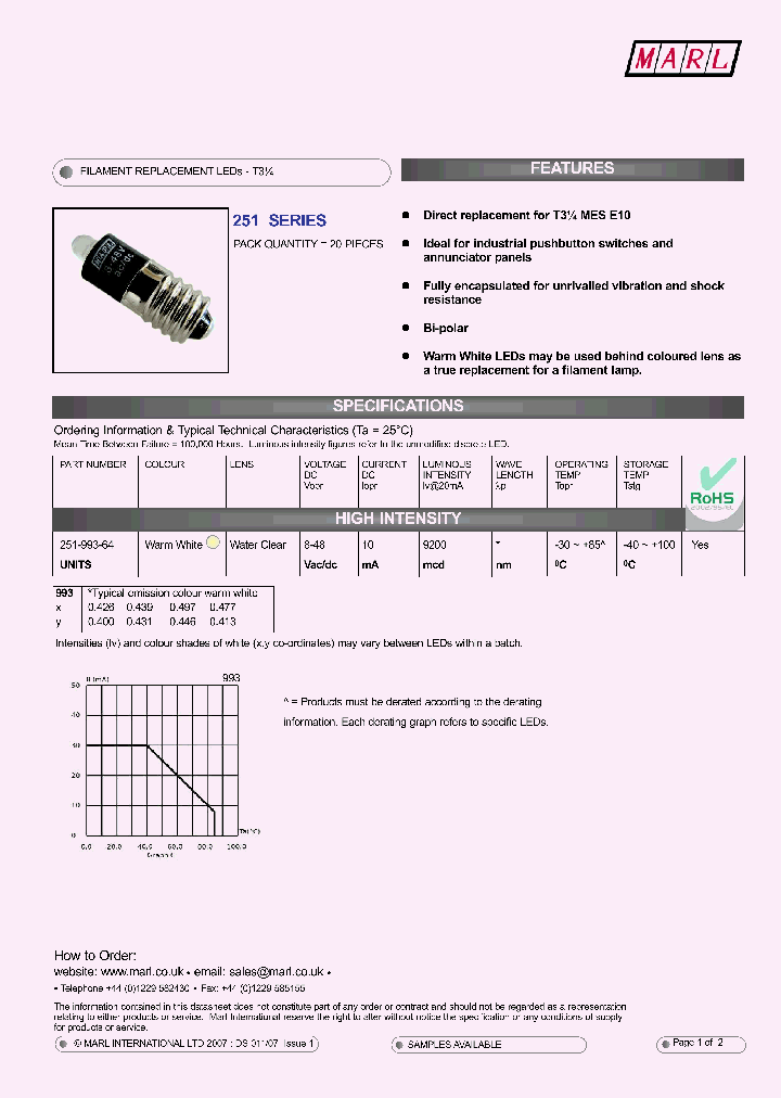 251-993-64_4494192.PDF Datasheet