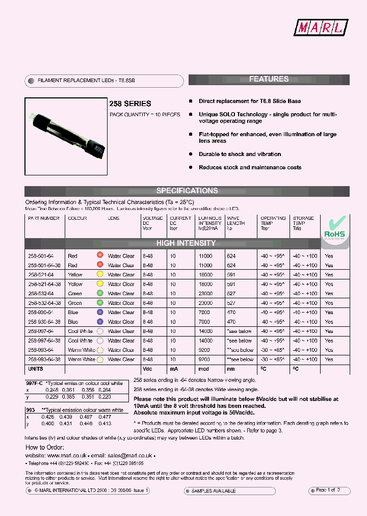 258-521-64-38_4469285.PDF Datasheet