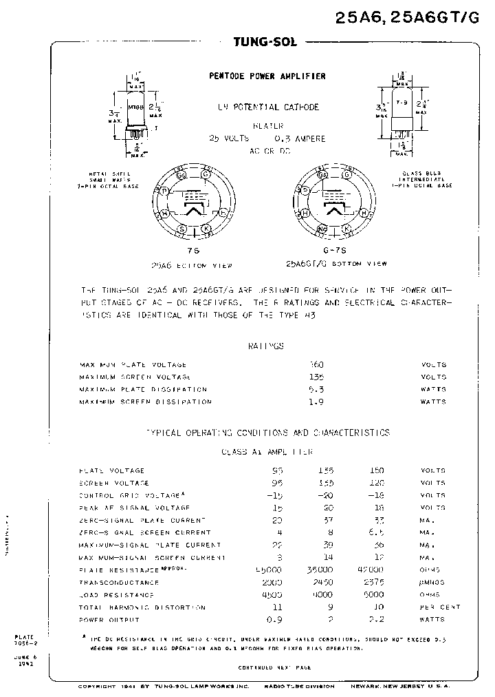 25A6_4199558.PDF Datasheet