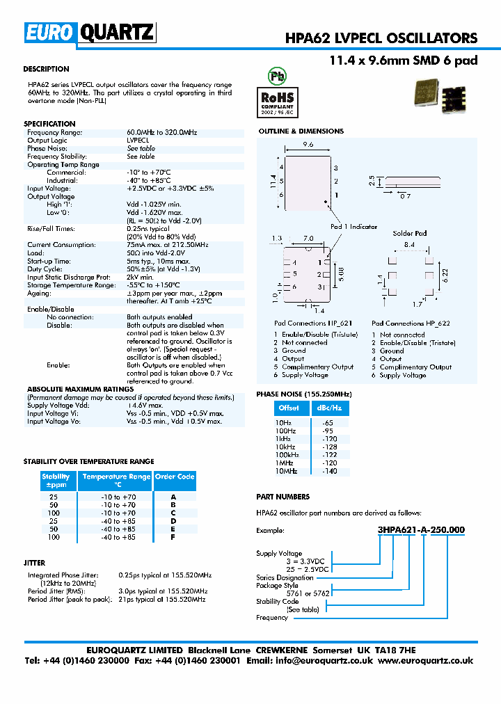25HPA621-E-250000_4889208.PDF Datasheet